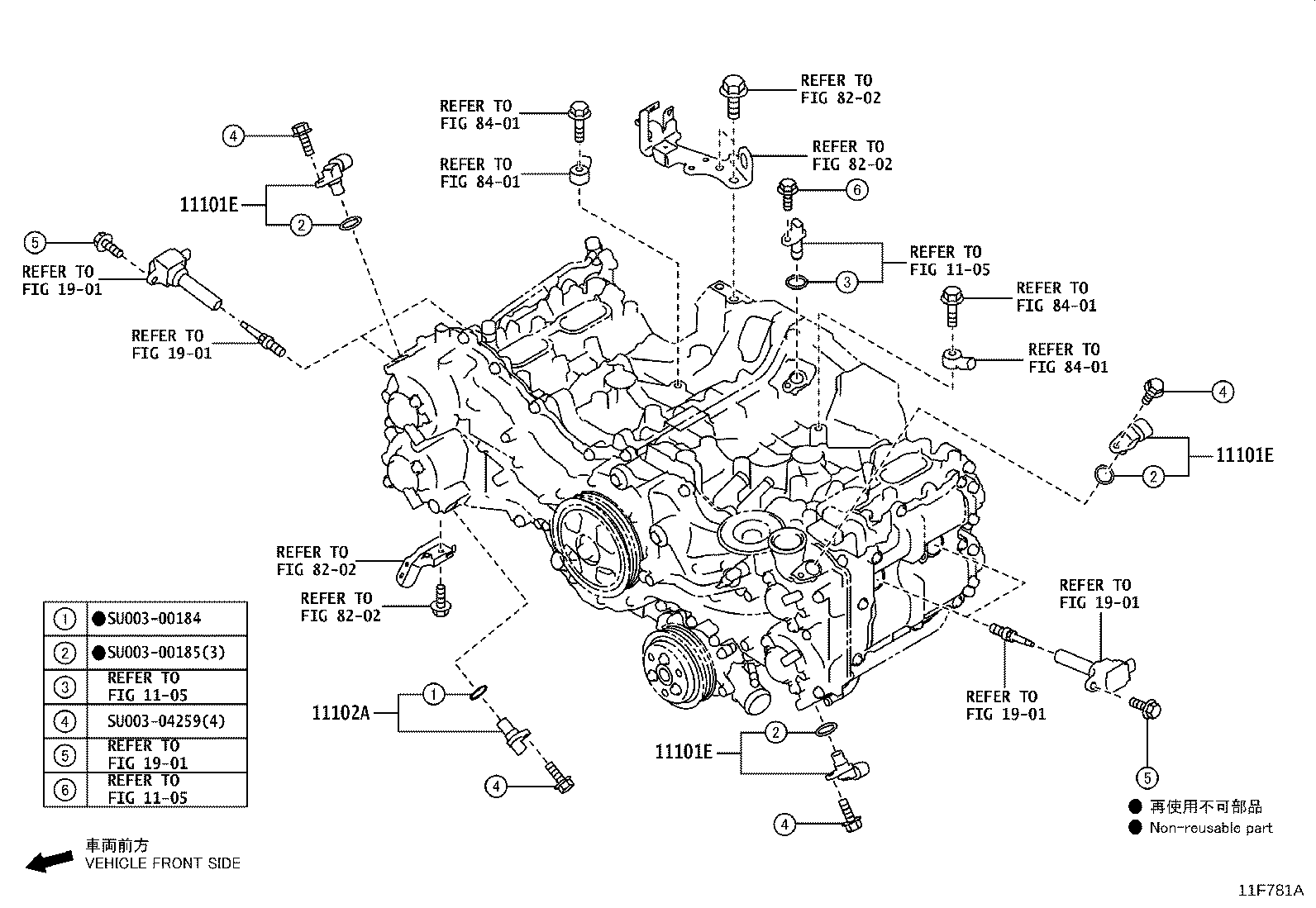 Figure 11F781A