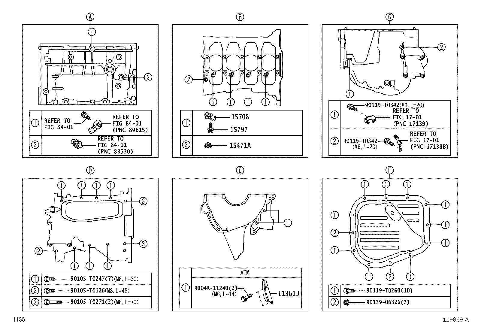 Figure 11F869A