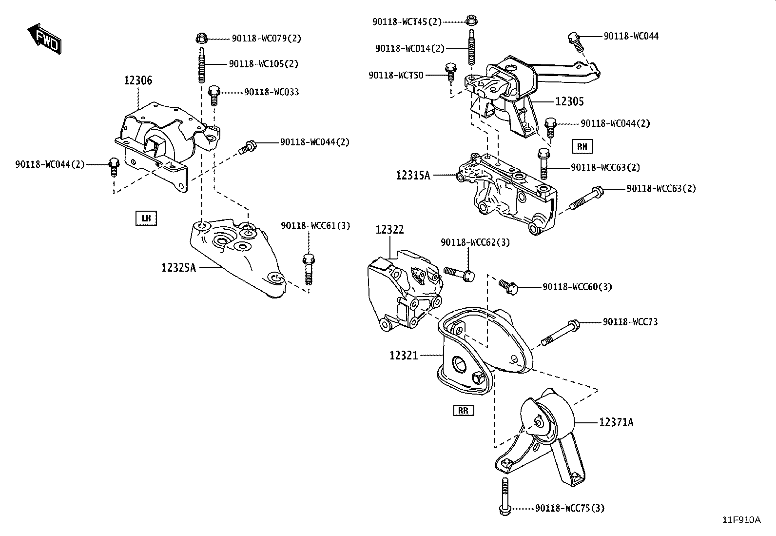 Figure 11F910A