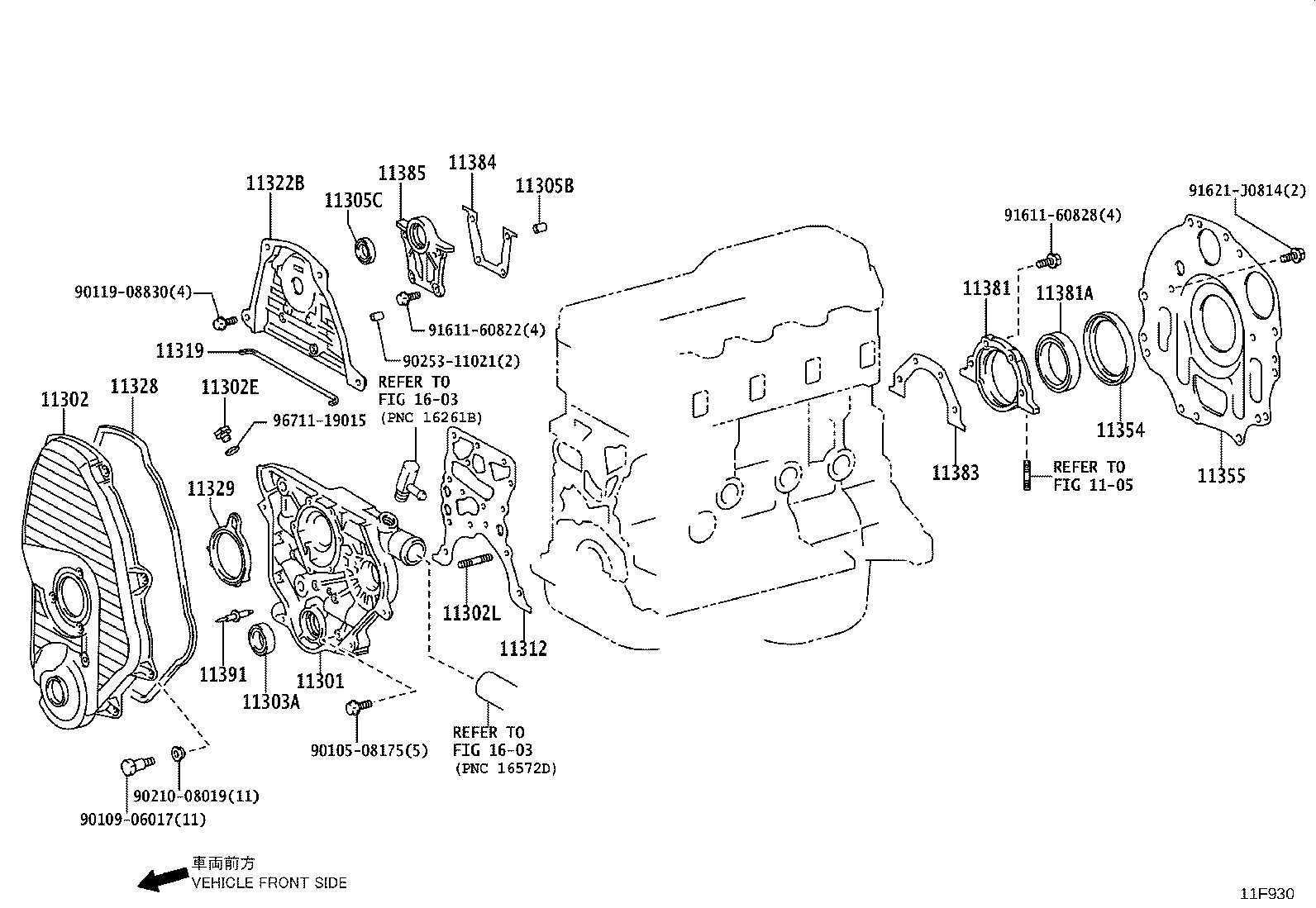 Figure 11F930