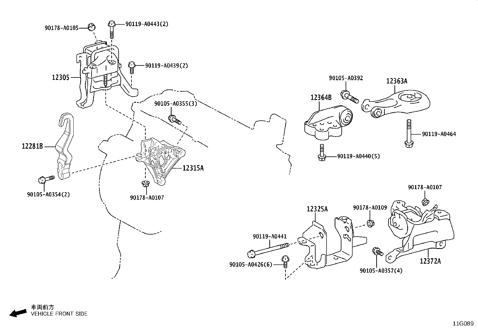 Figure 11G089