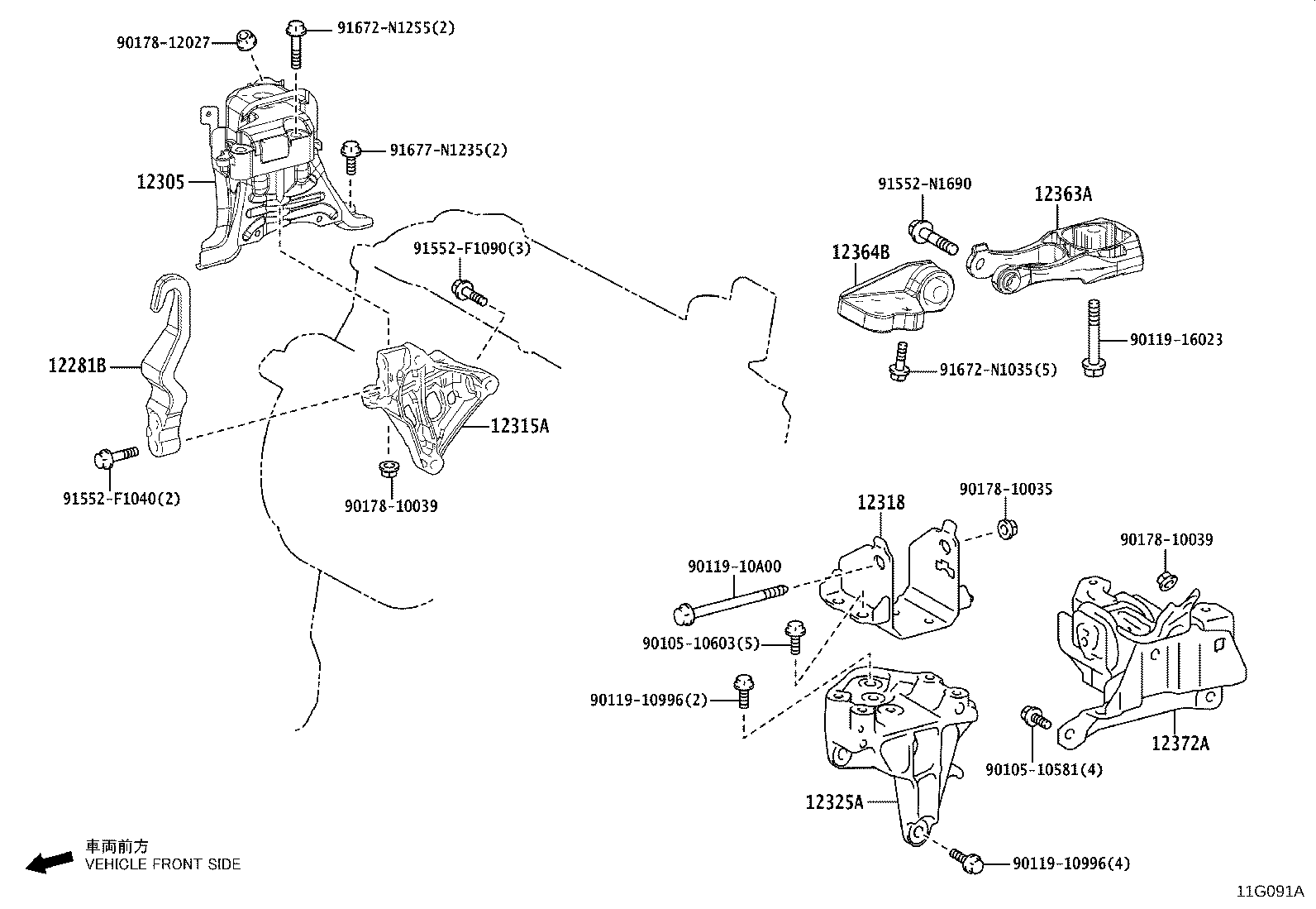 Figure 11G091A