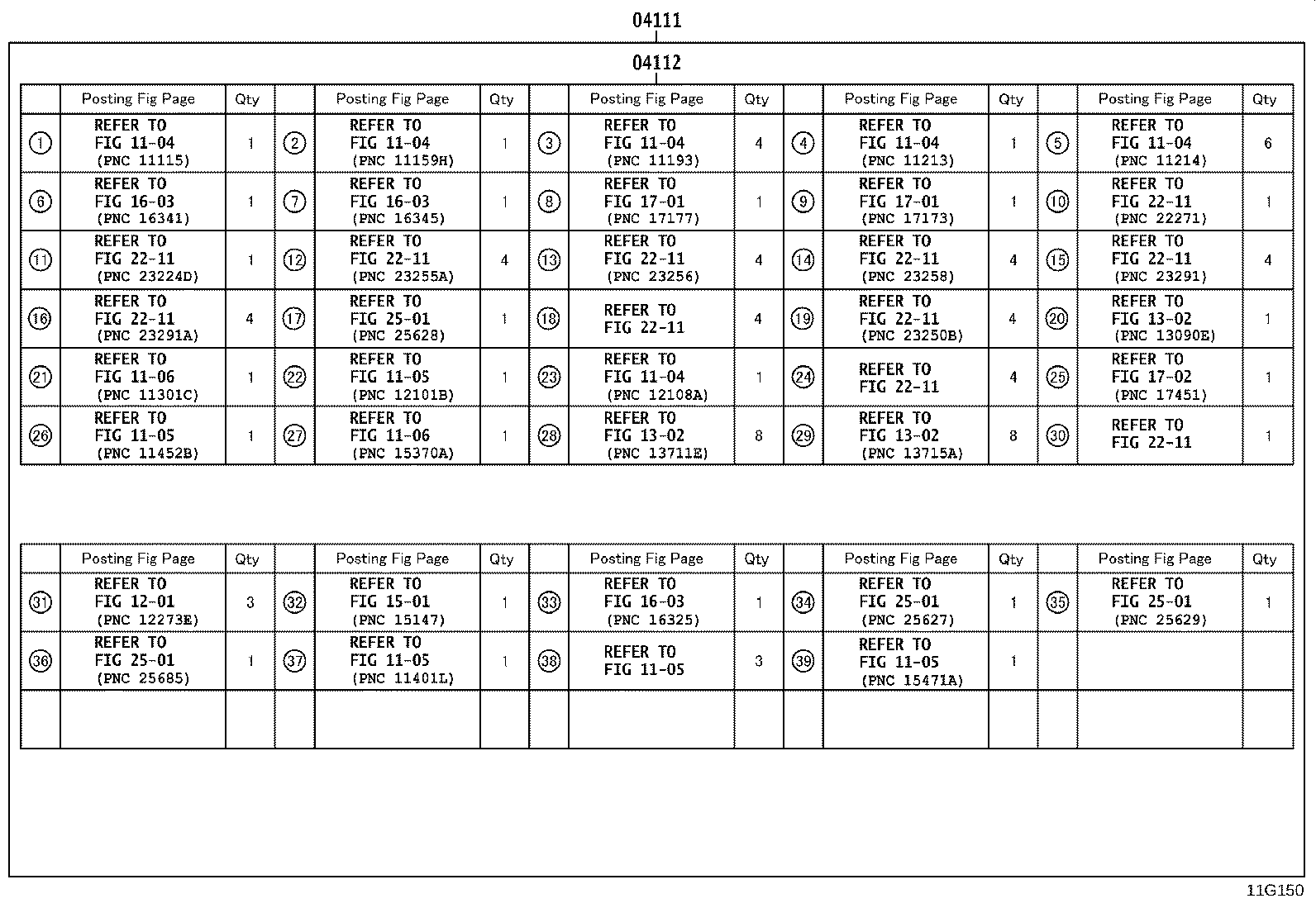 Figure 11G150