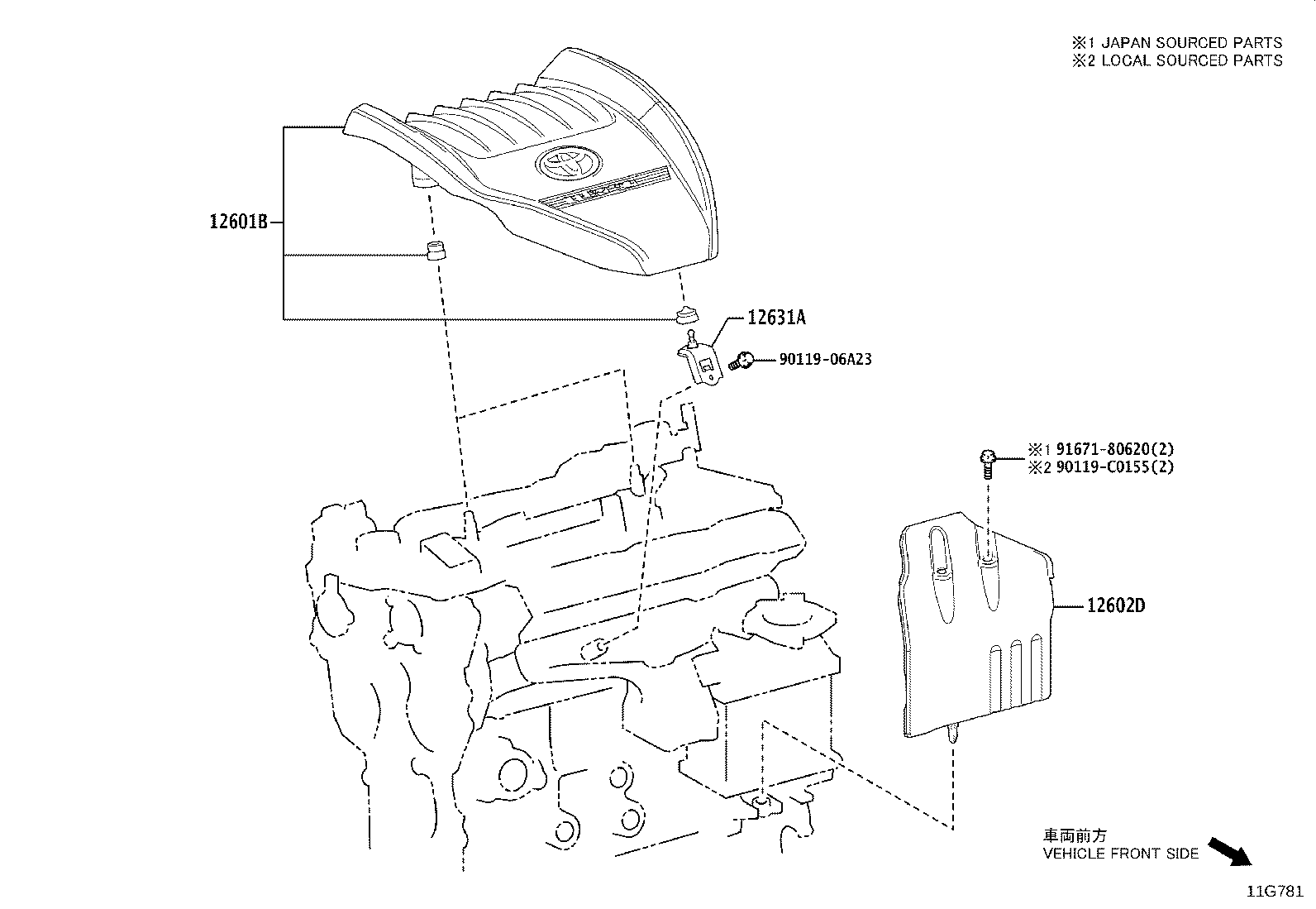 Figure 11G781