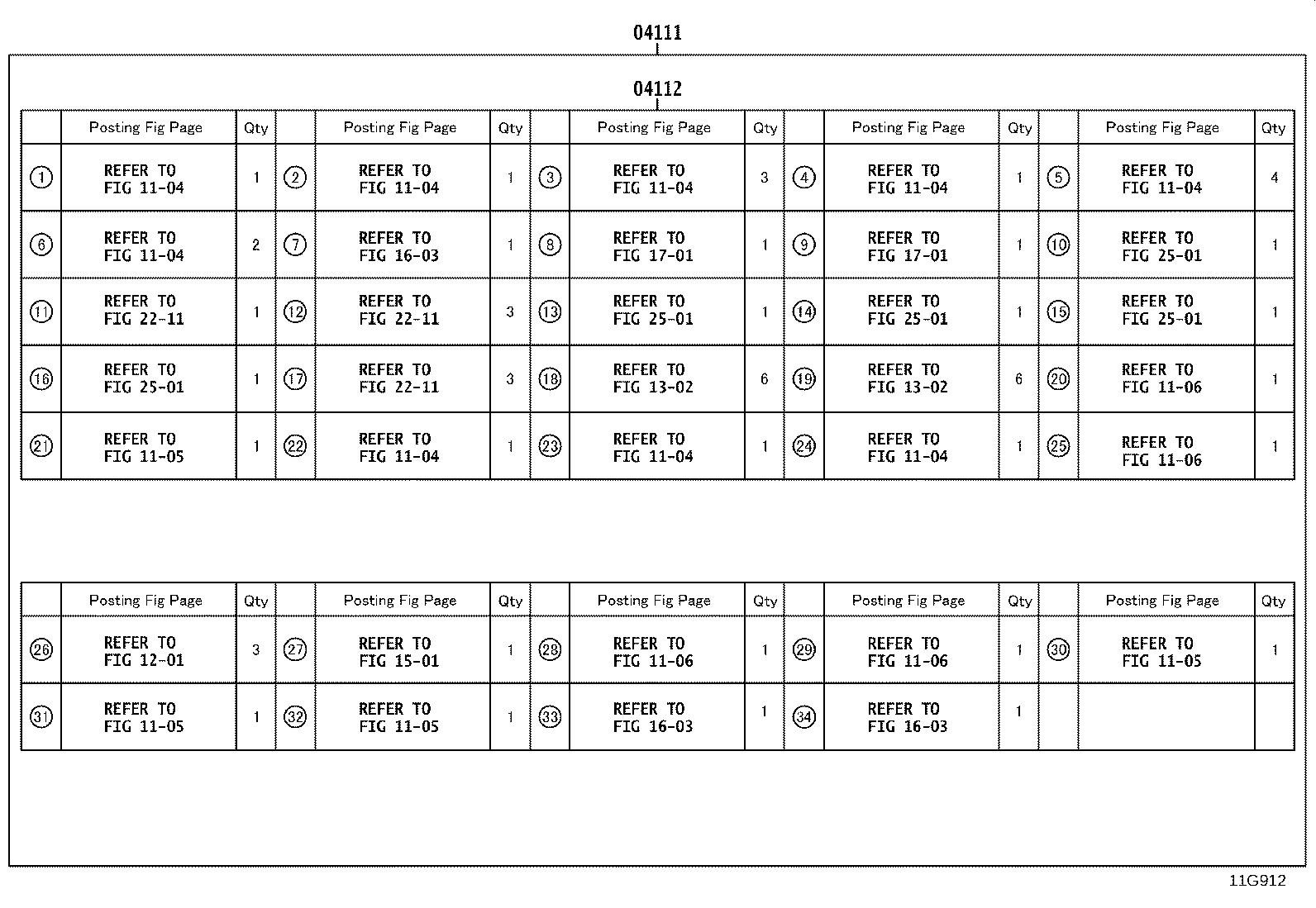Figure 11G912