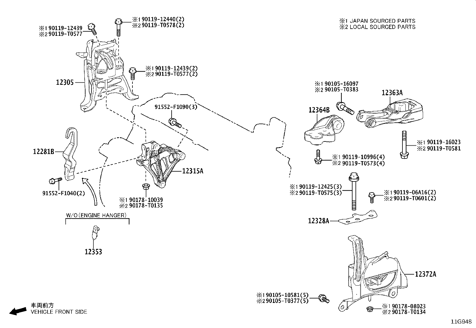 Figure 11G948