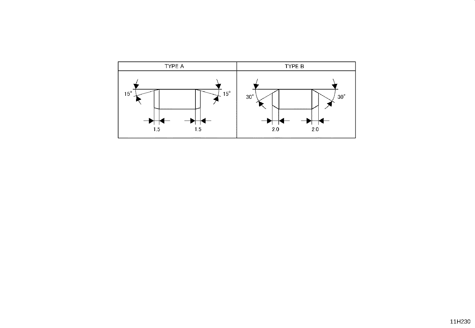 Figure 11H230