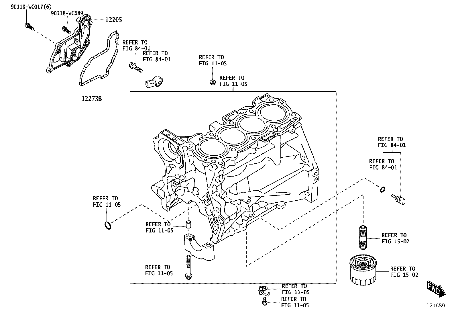 Figure 121689