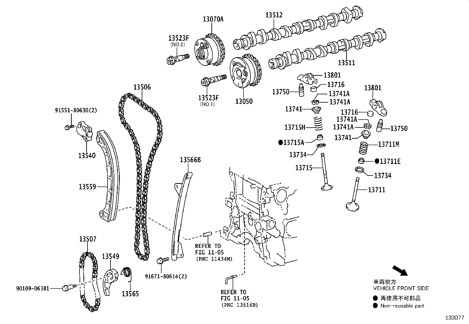 Figure 133077