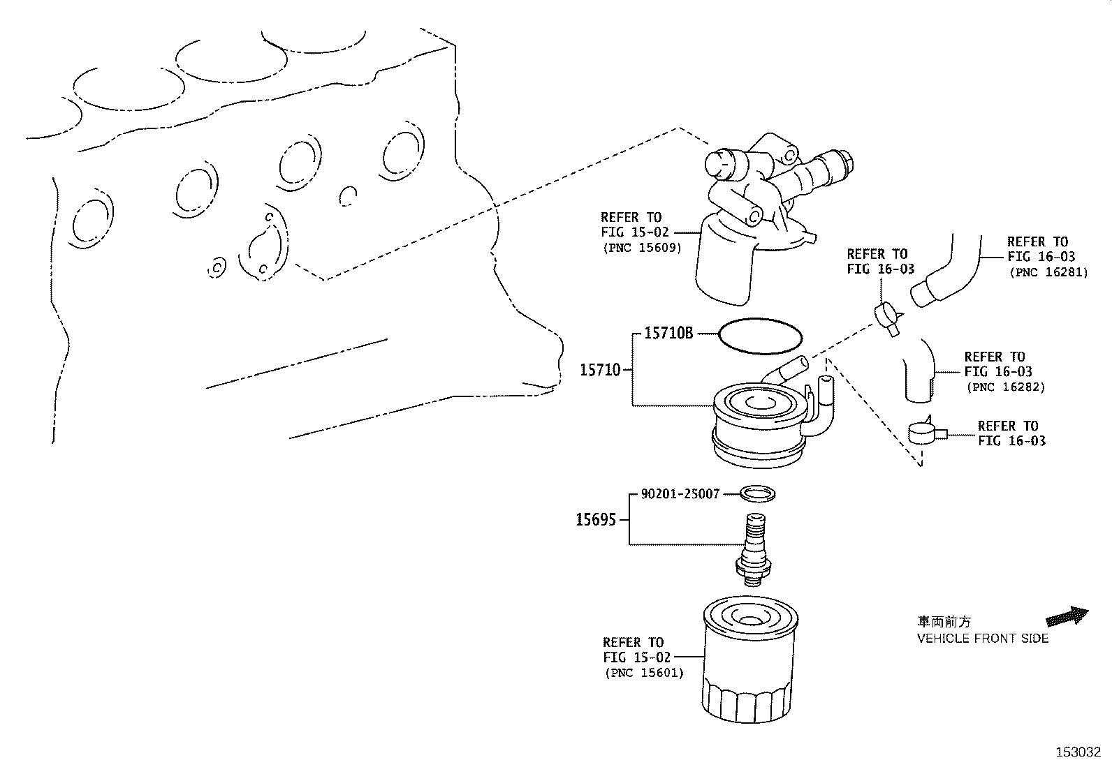 Figure 153032