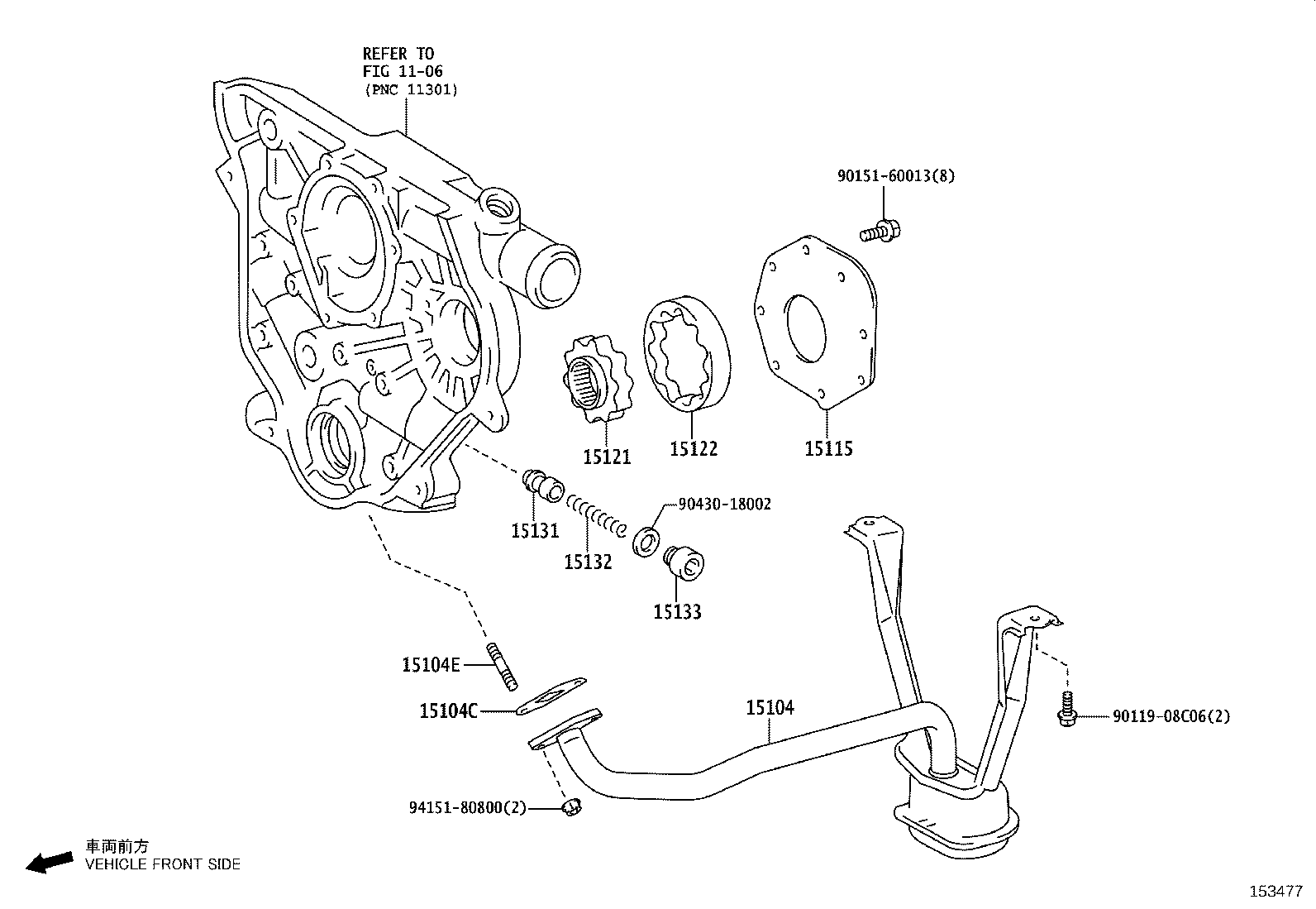 Figure 153477