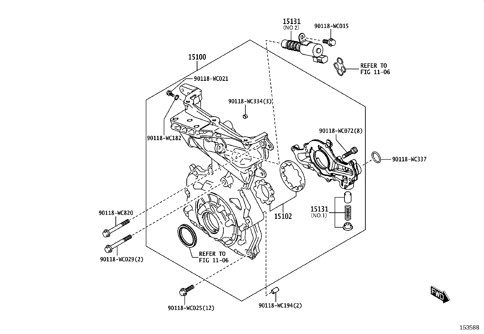 Figure 153588
