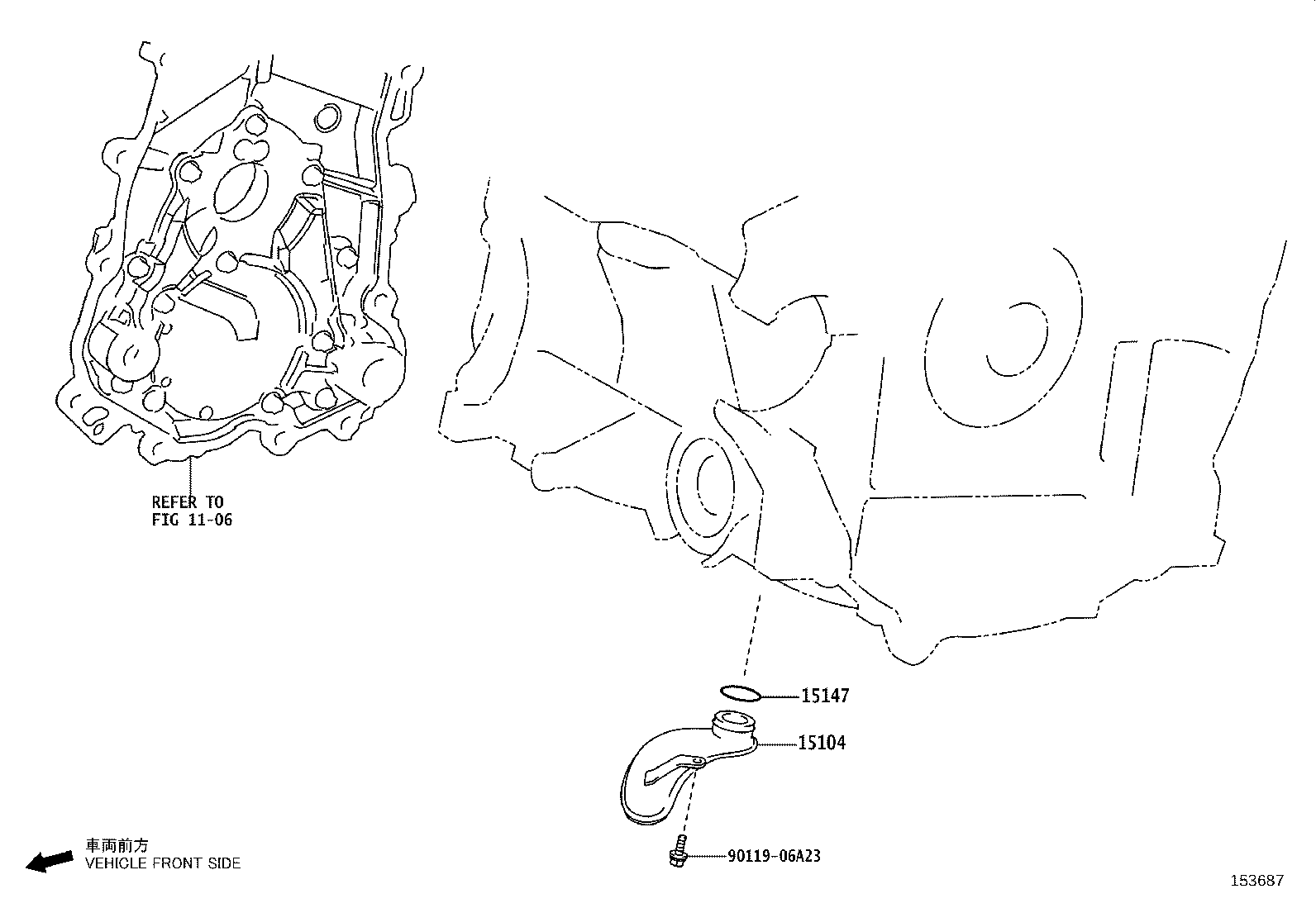 Figure 153687