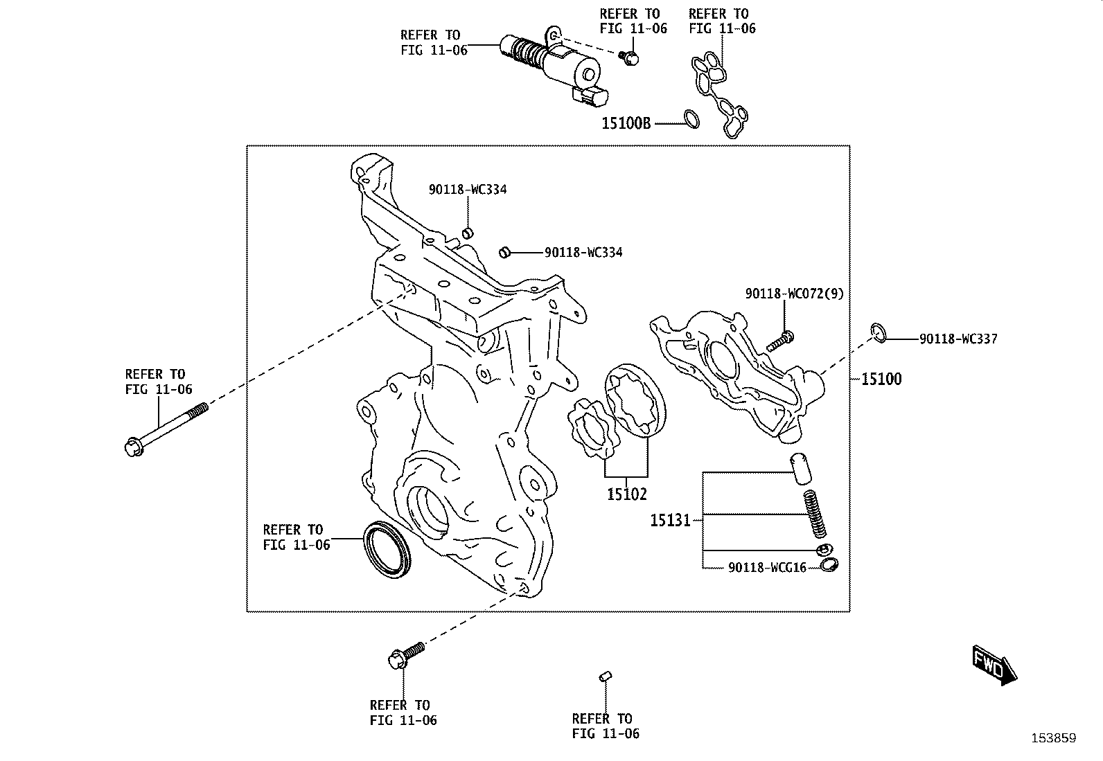 Figure 153859