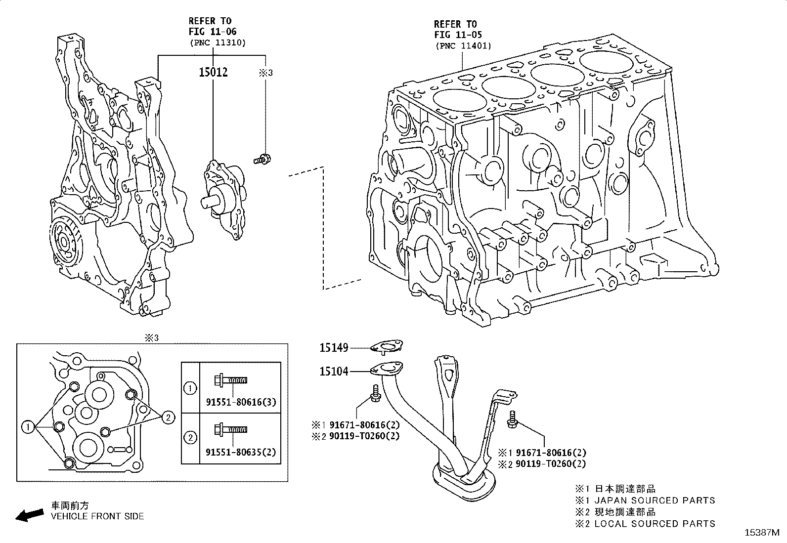 Figure 15387M