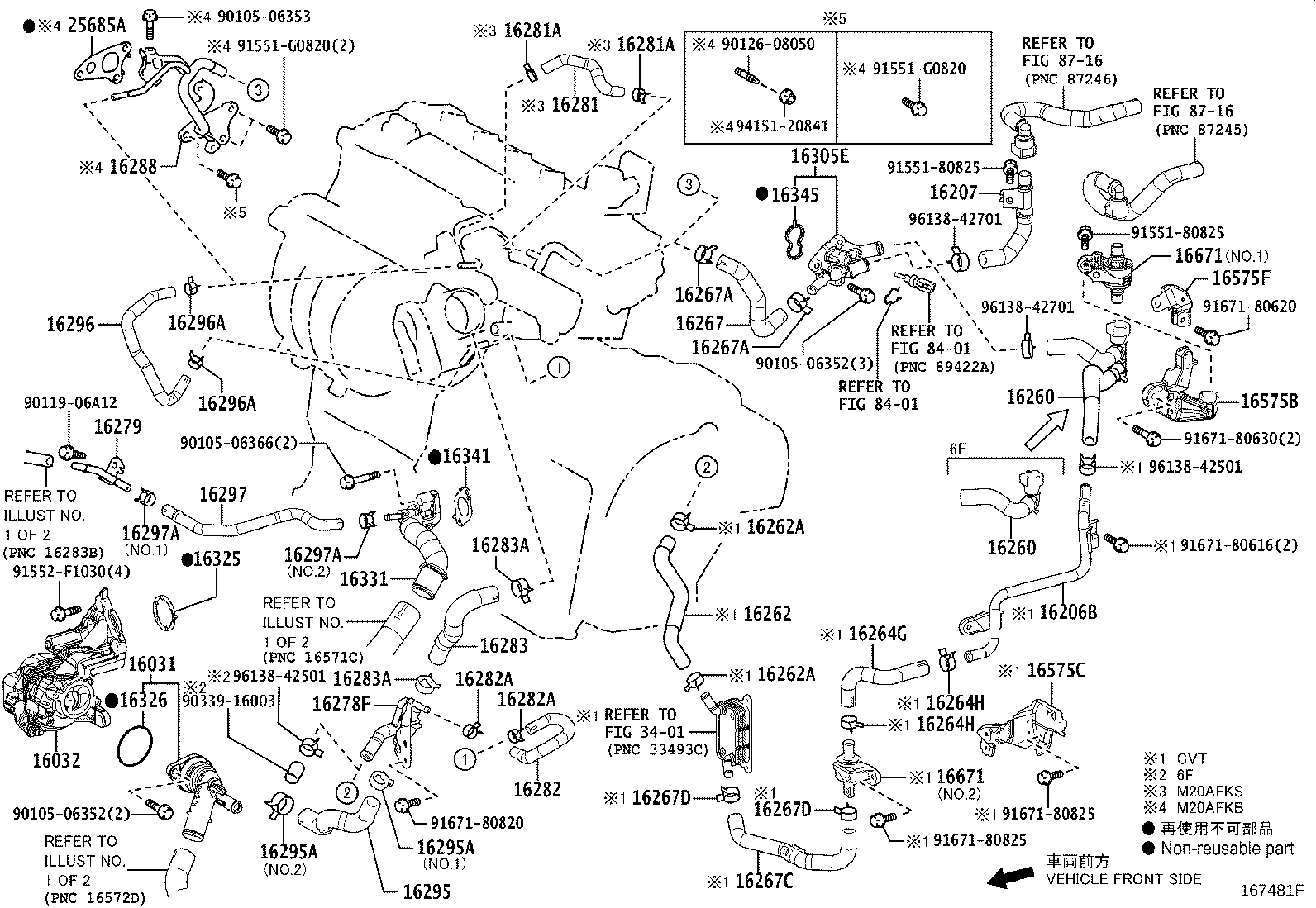 Figure 167481F