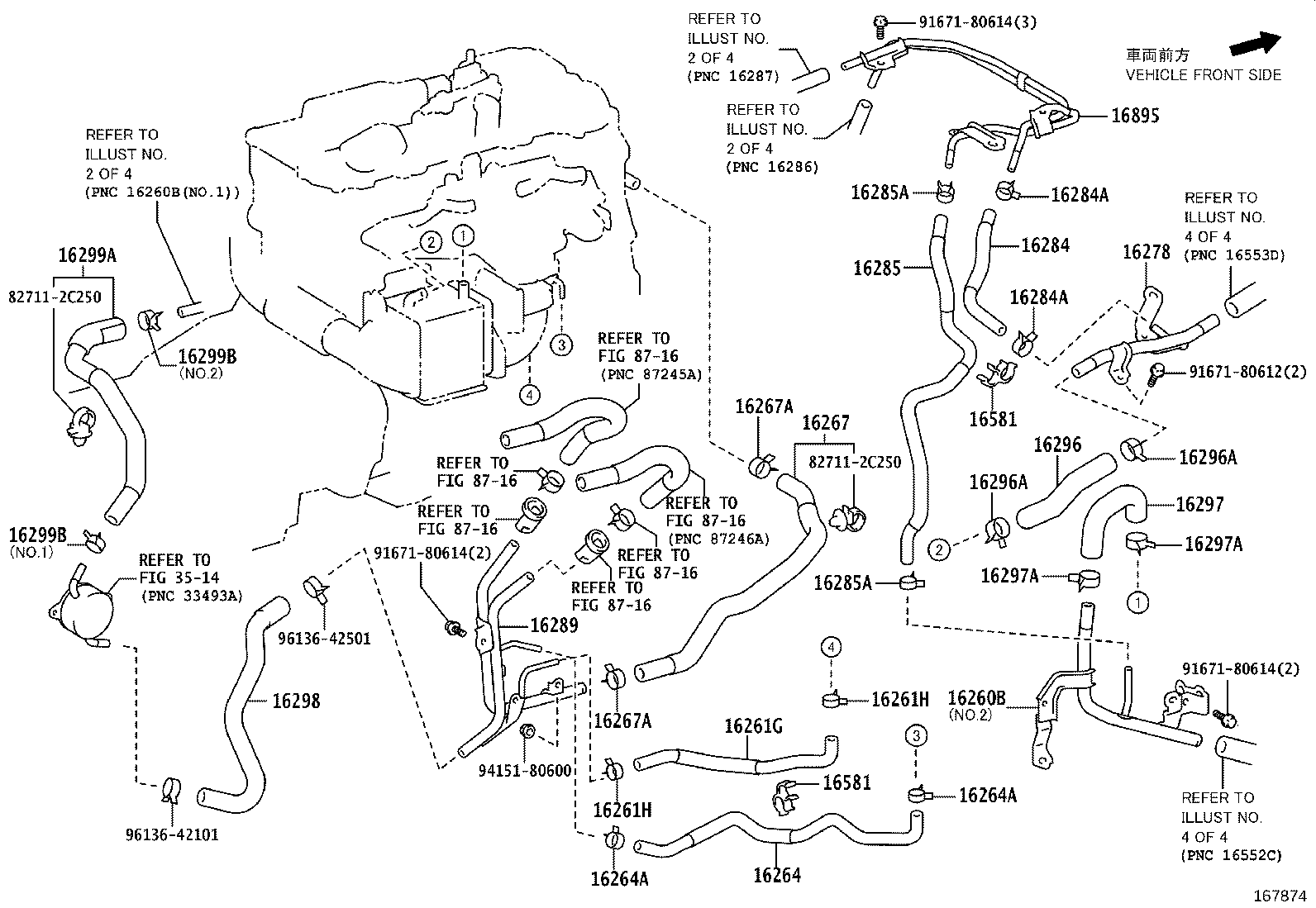 Figure 167874