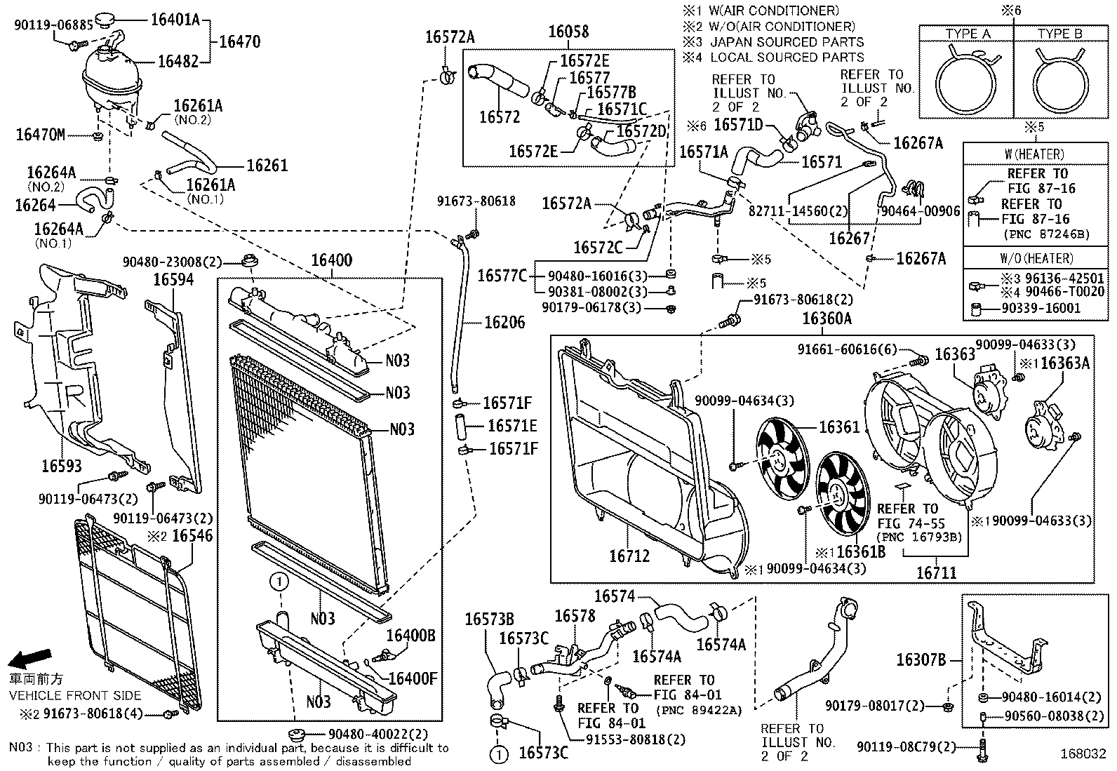 Figure 168032
