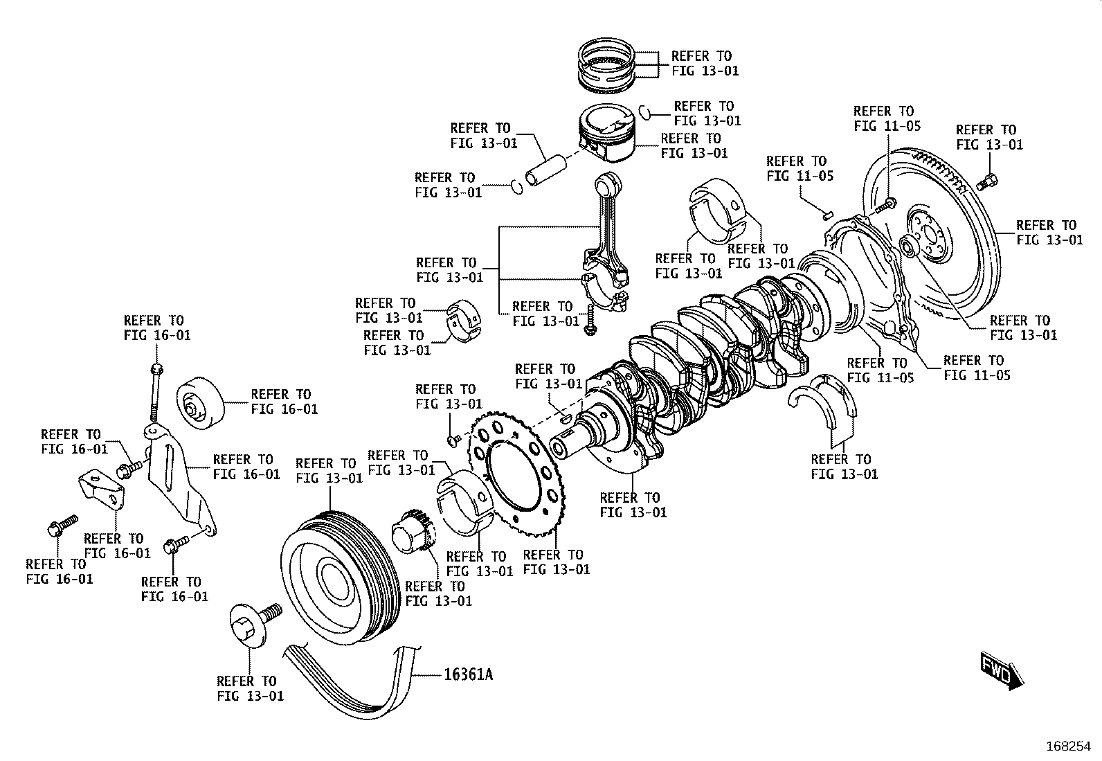 Figure 168254