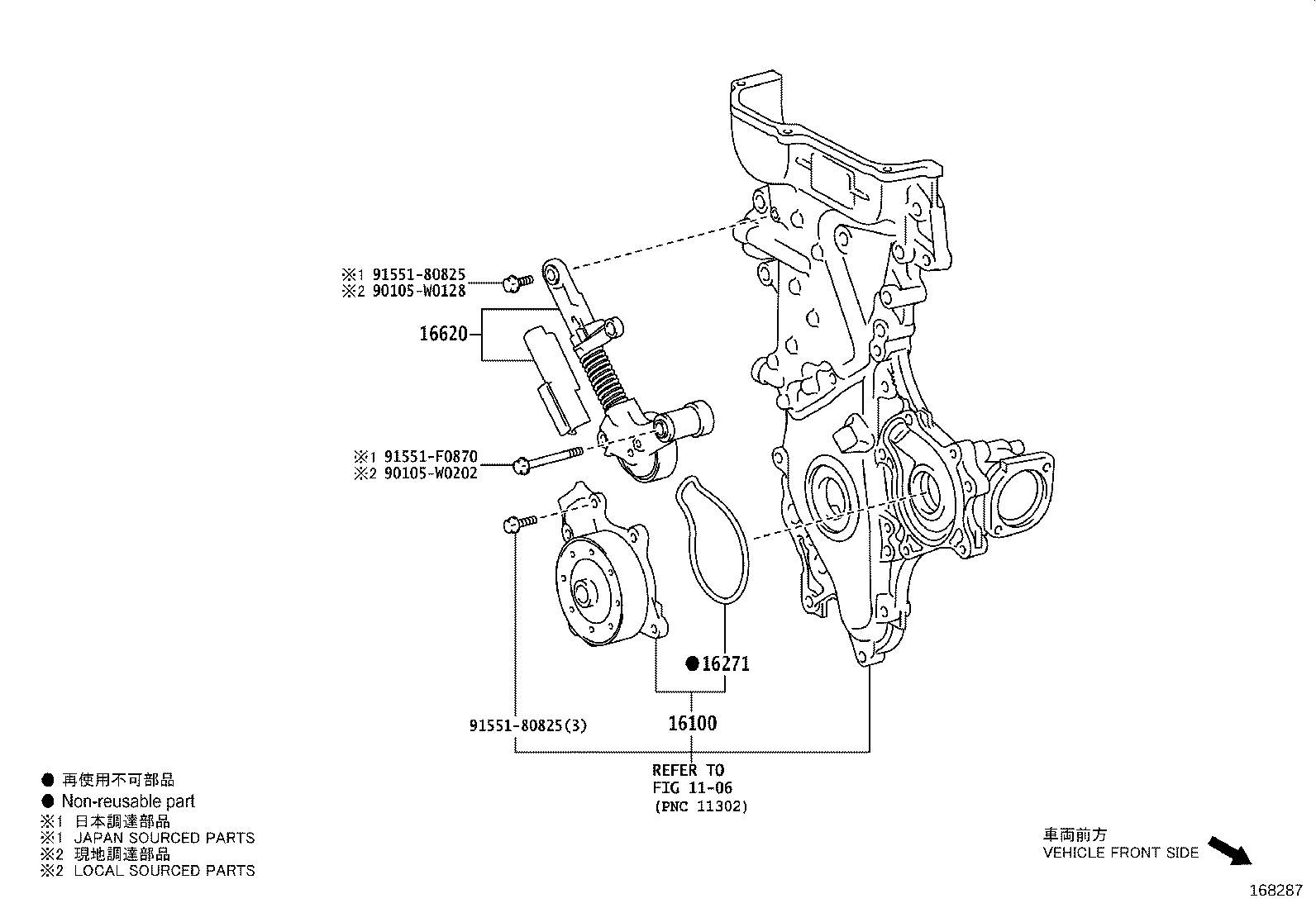 Figure 168287