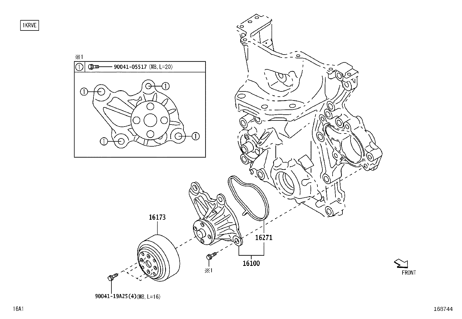 Figure 168744