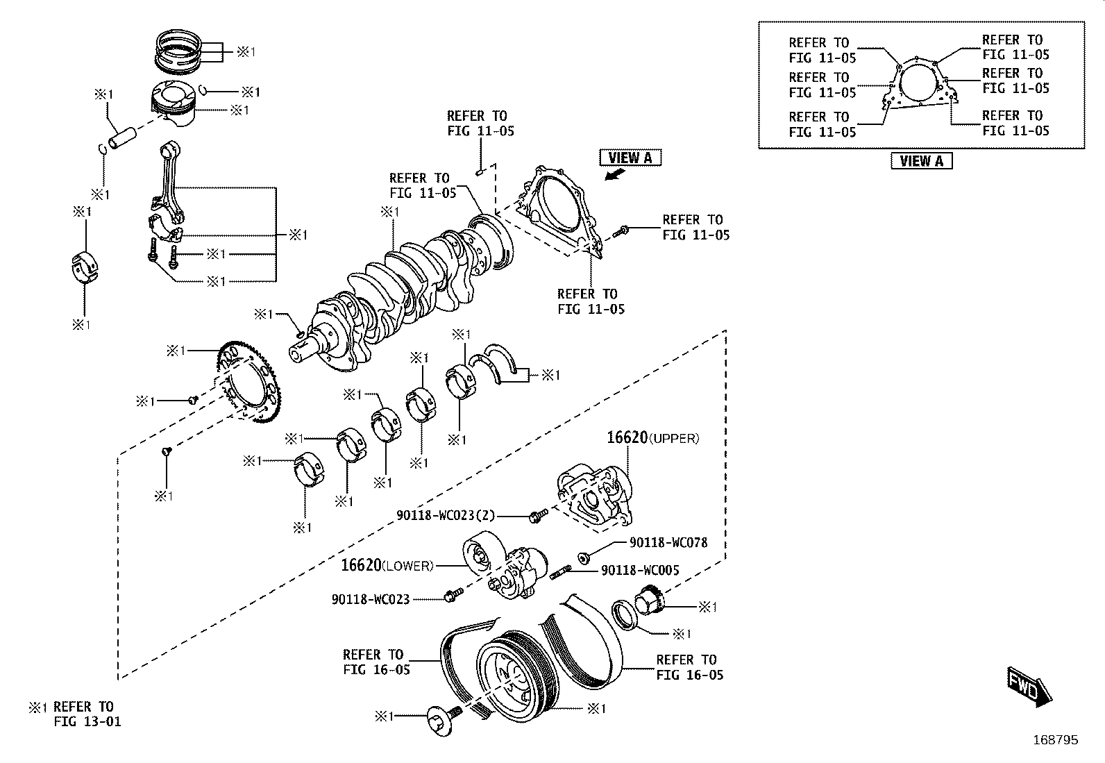 Figure 168795