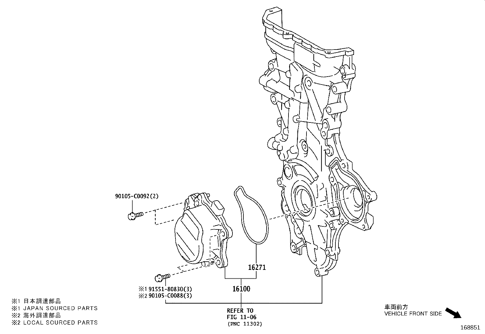 Figure 168851