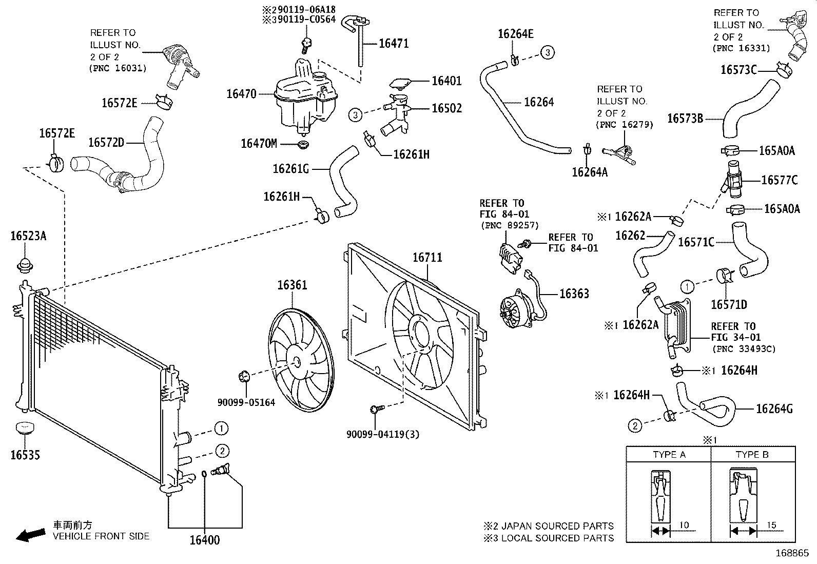 Figure 168865
