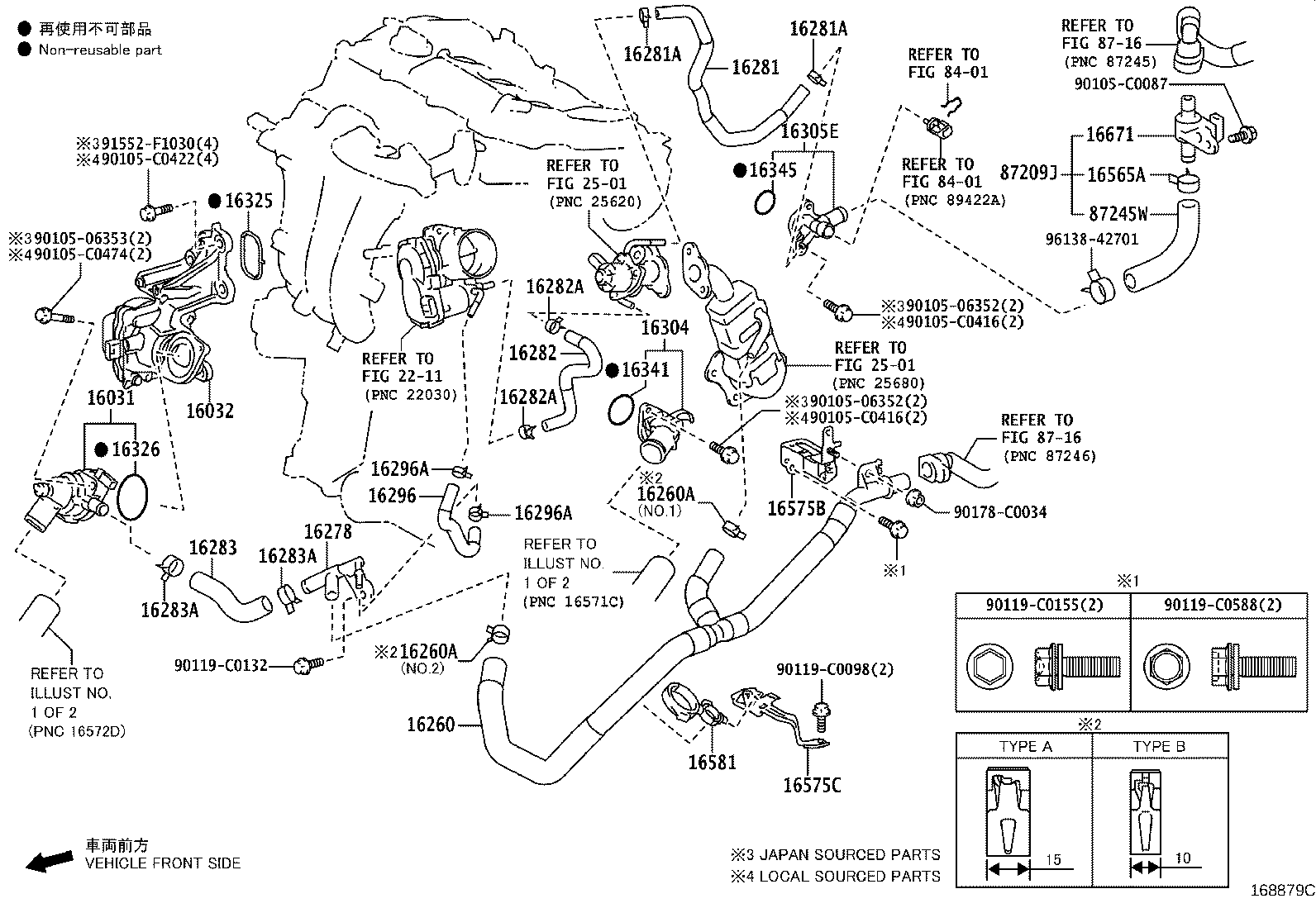 Figure 168879C