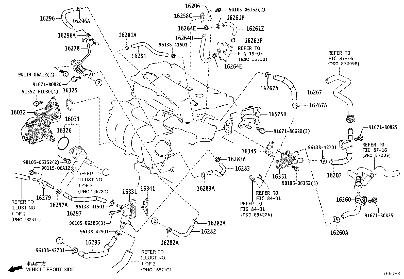 Figure 1690F3