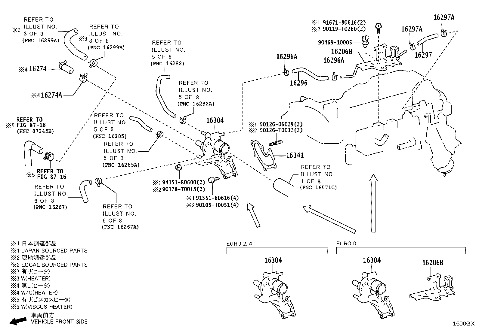 Figure 1690GX