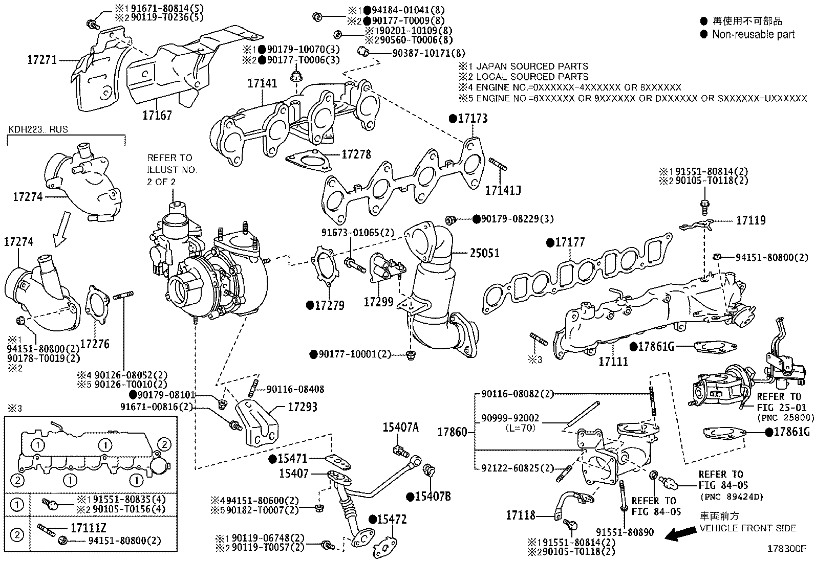 Figure 178300F