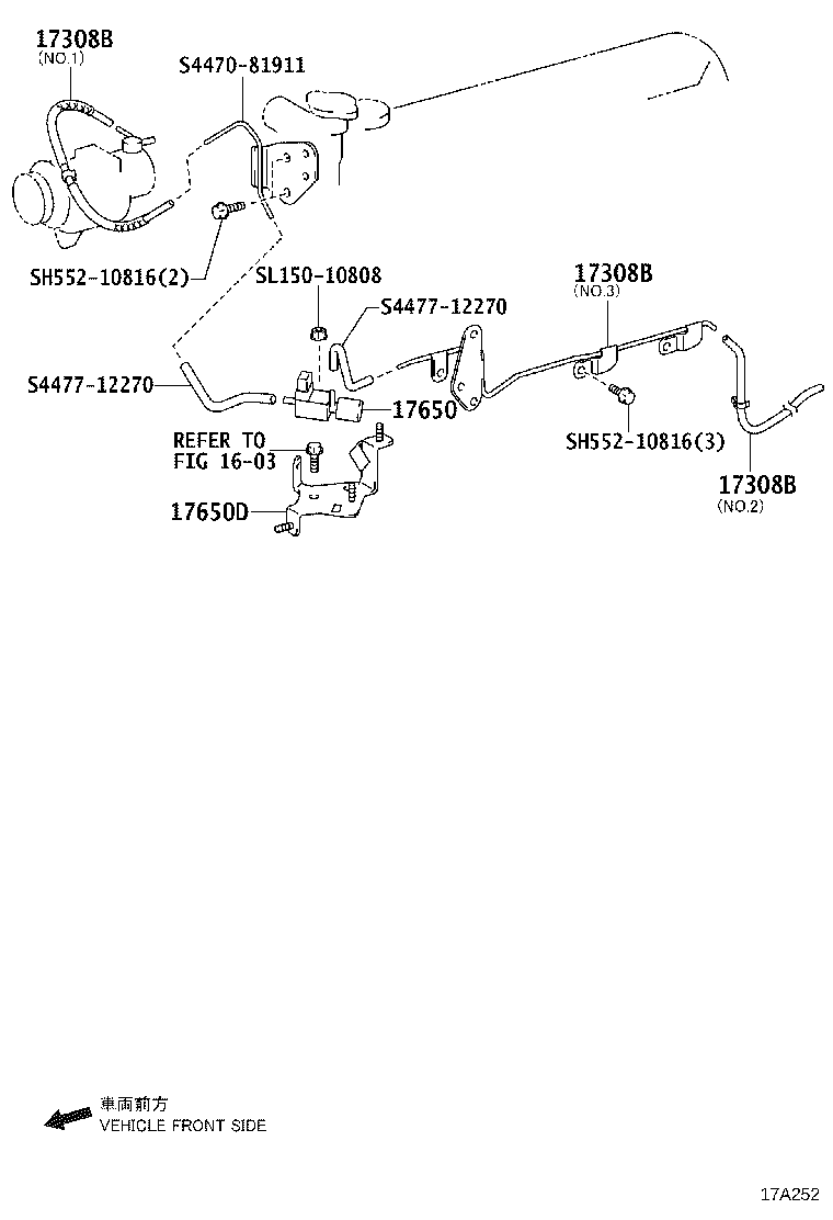Figure 17A252