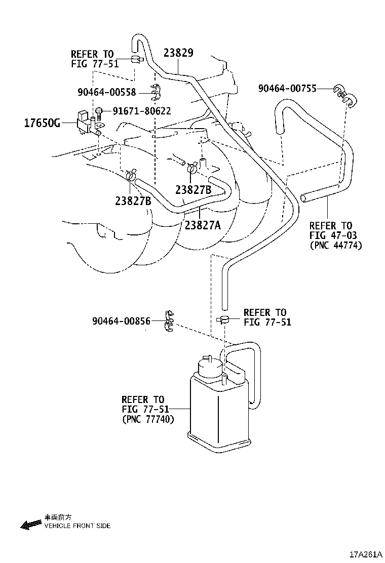 Figure 17A261A