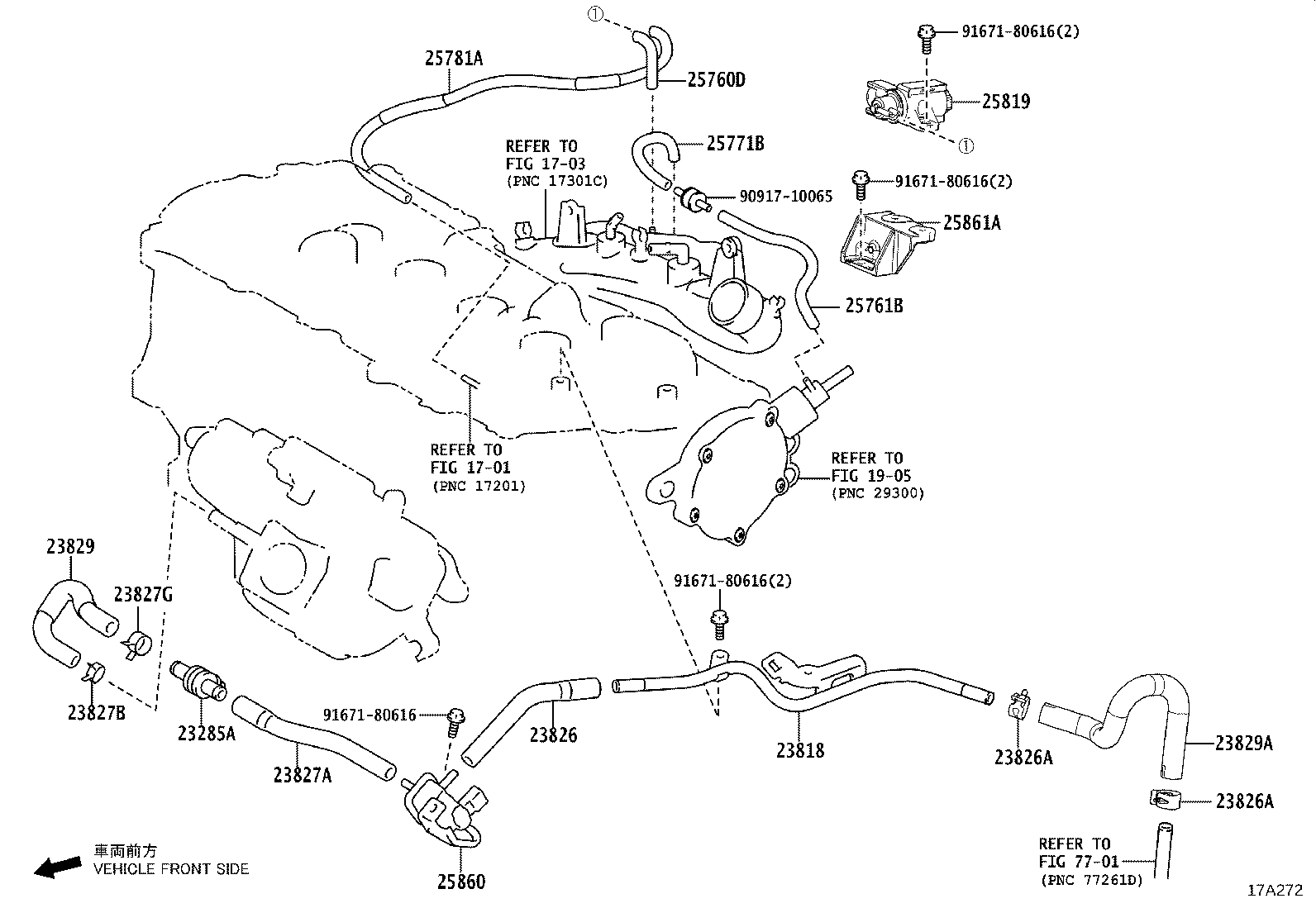 Figure 17A272
