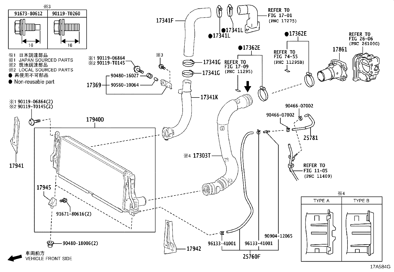 Figure 17A584G