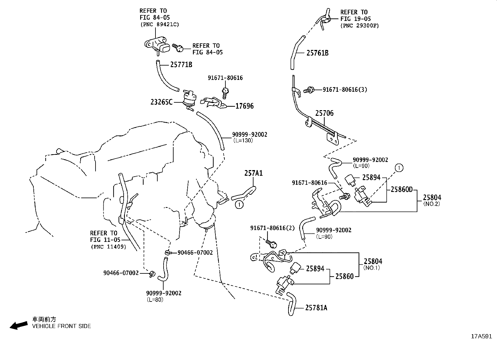 Figure 17A591