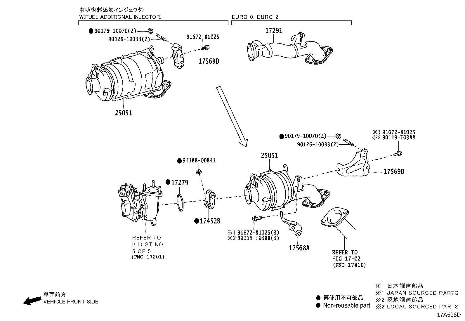 Figure 17A596D