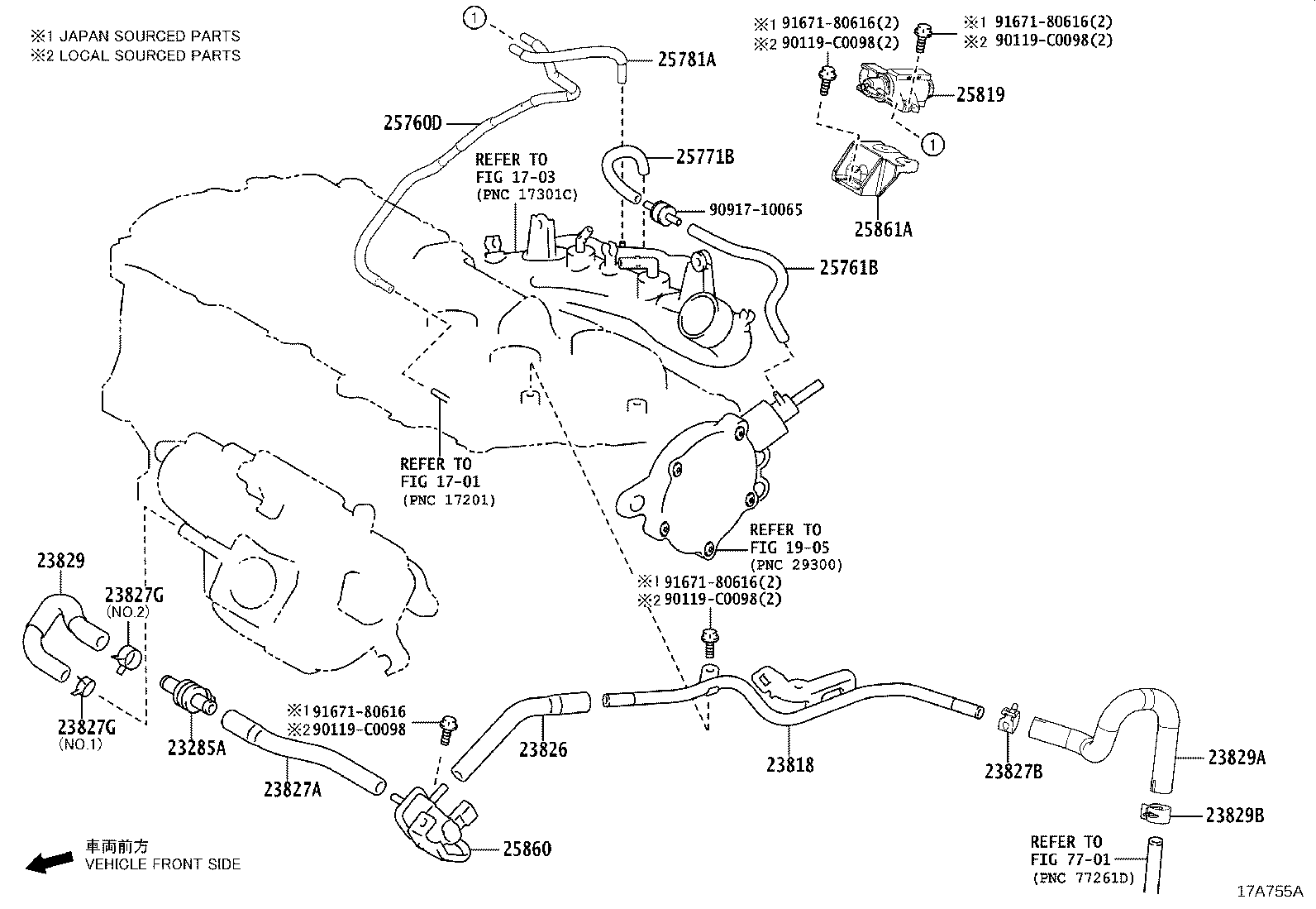 Figure 17A755A