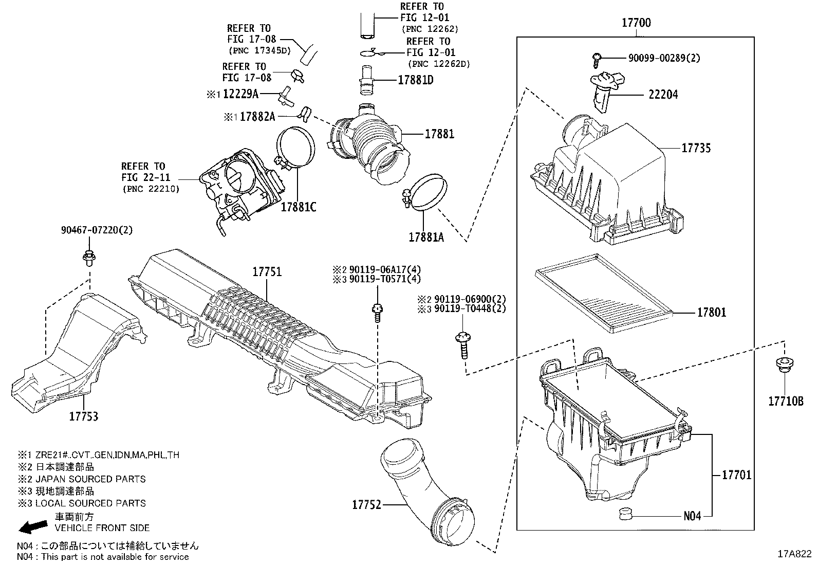 Figure 17A822