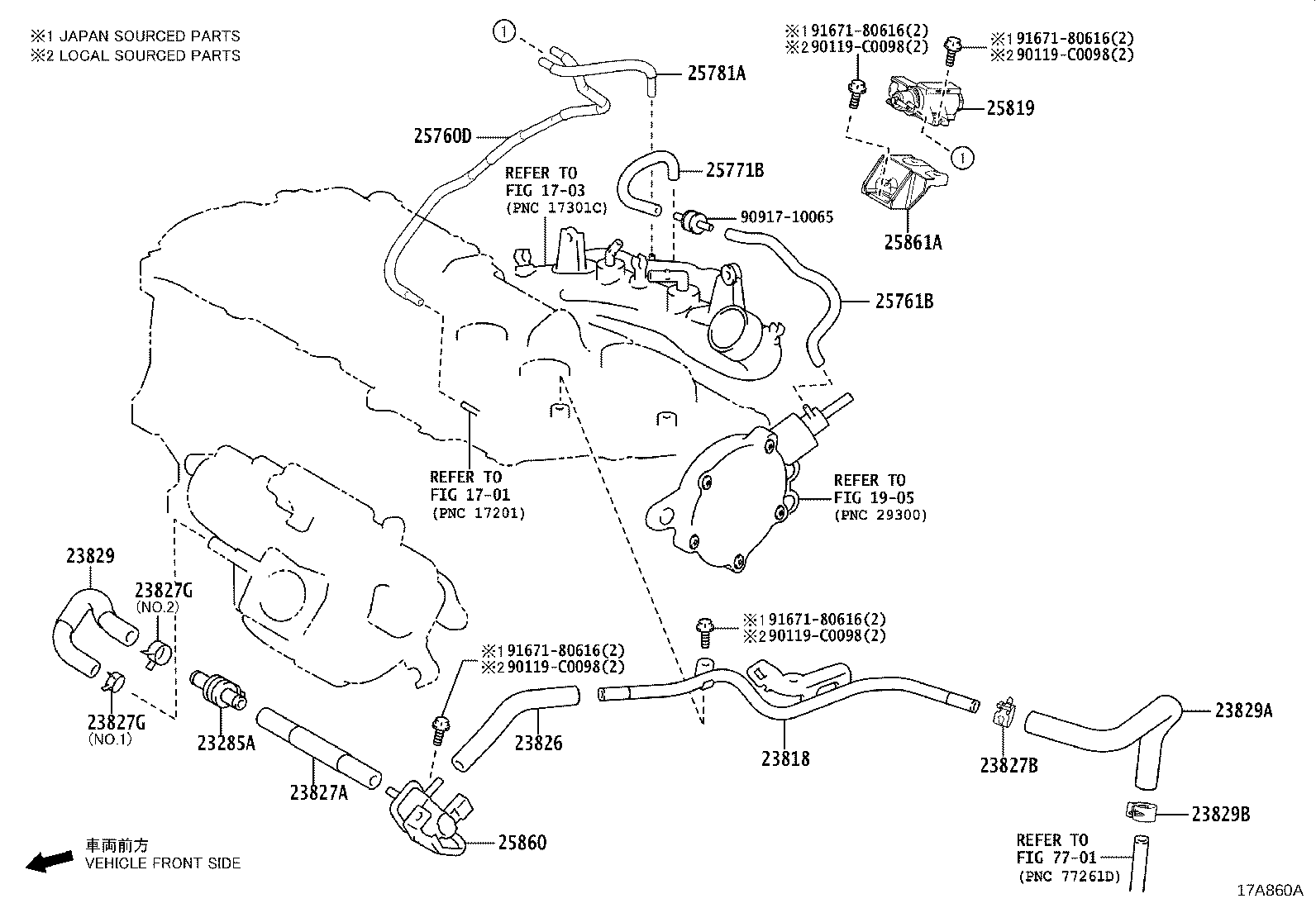 Figure 17A860A