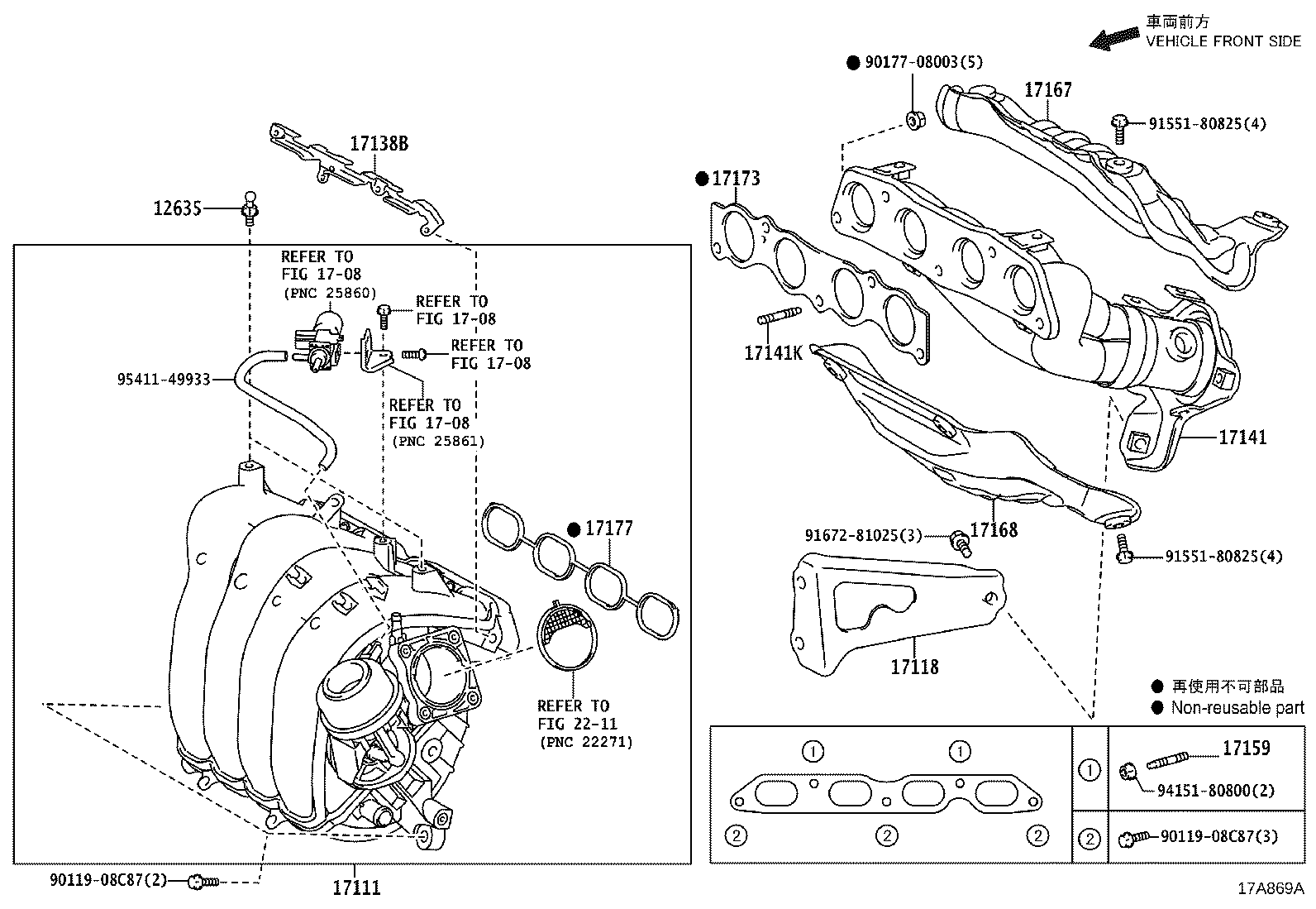 Figure 17A869A