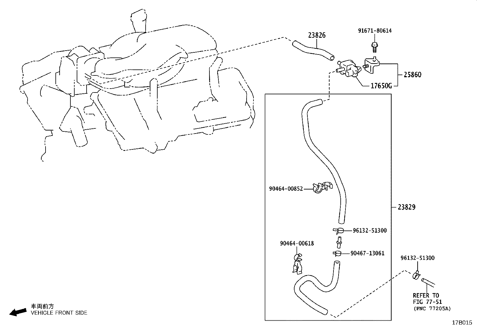Figure 17B015