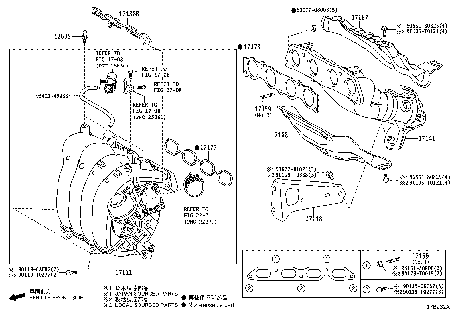 Figure 17B232A