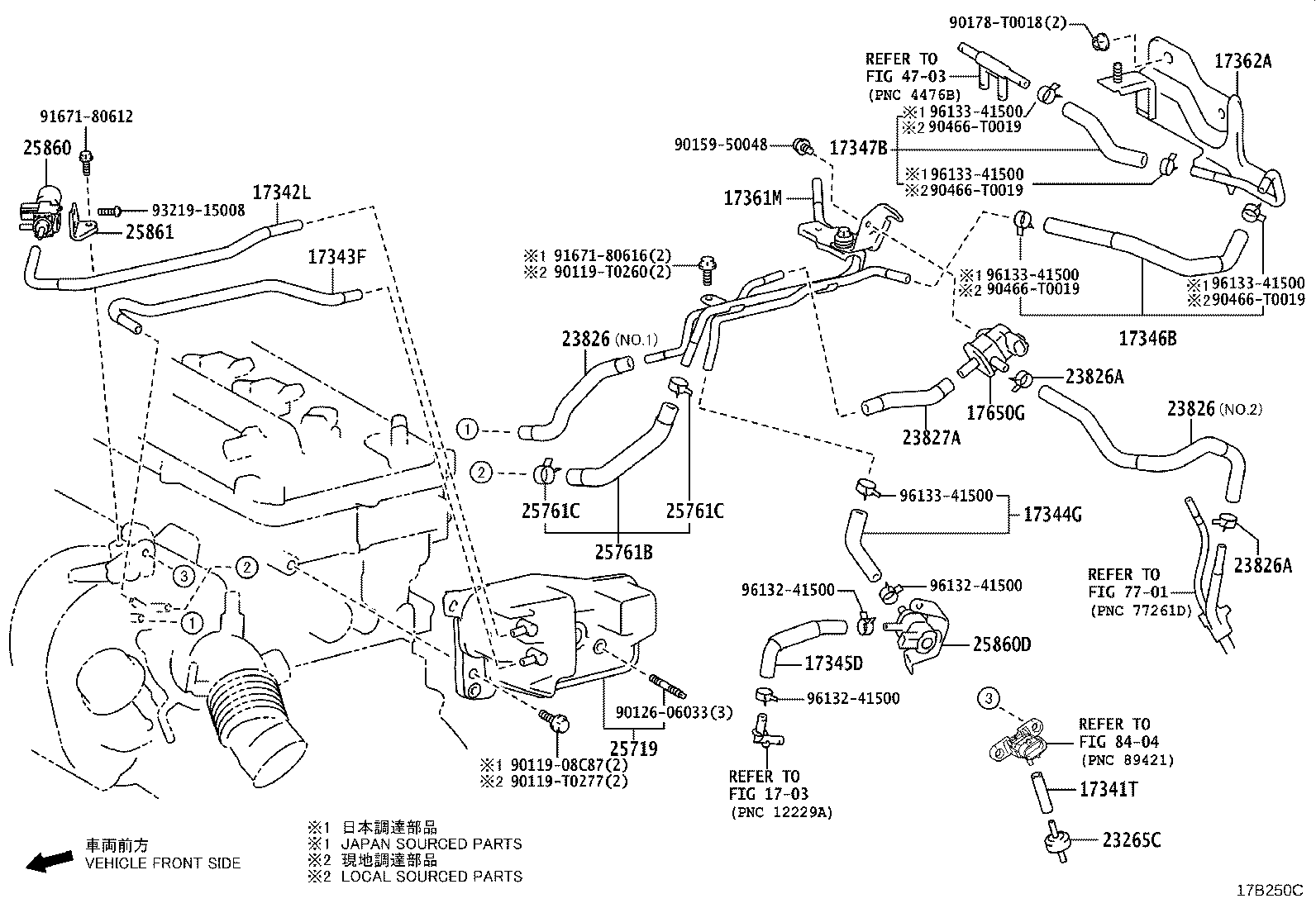 Figure 17B250C