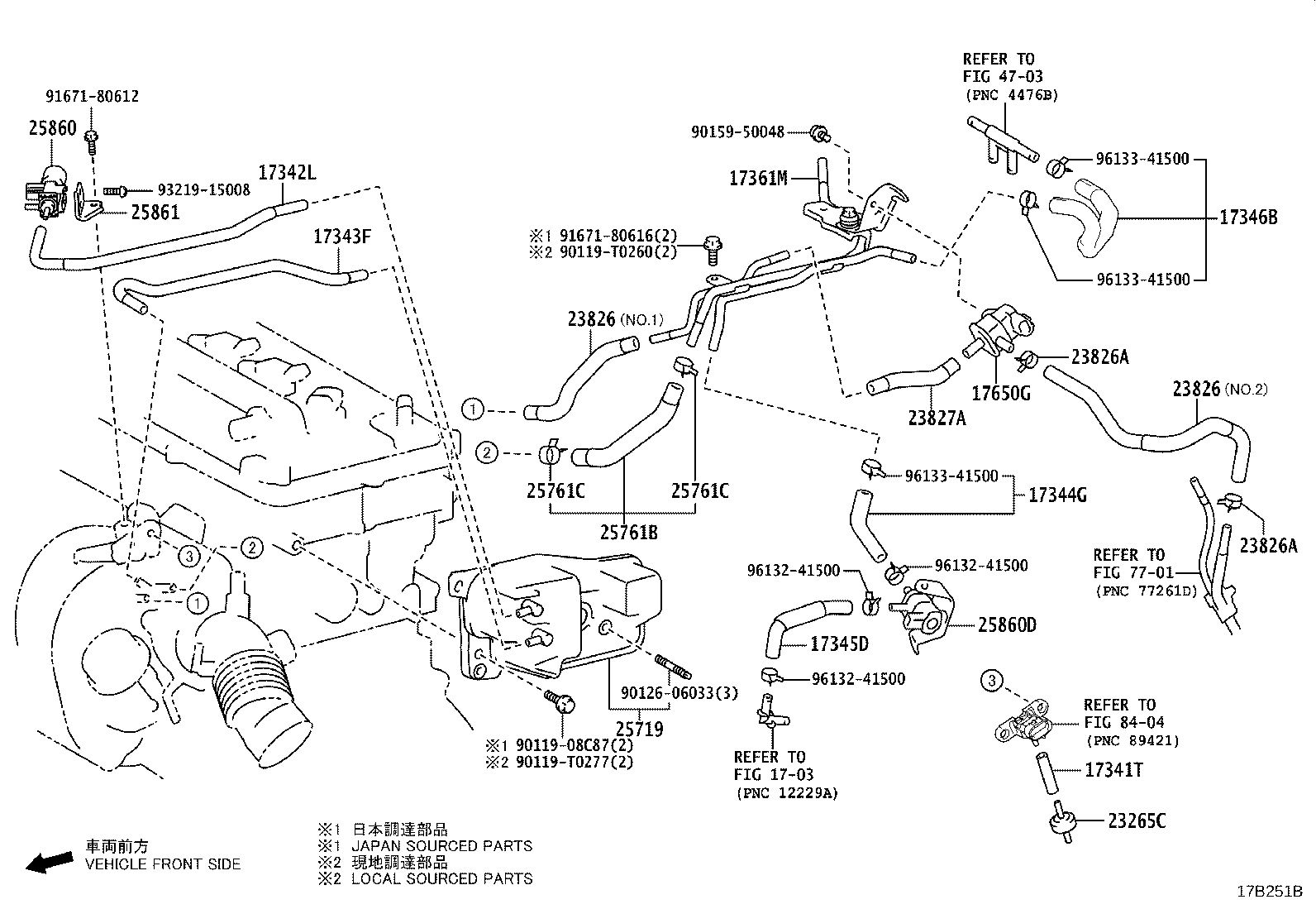 Figure 17B251B