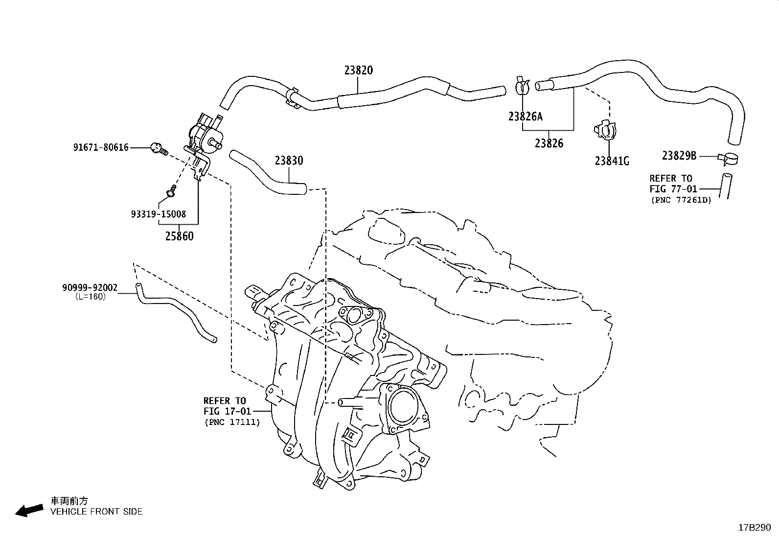 Figure 17B290