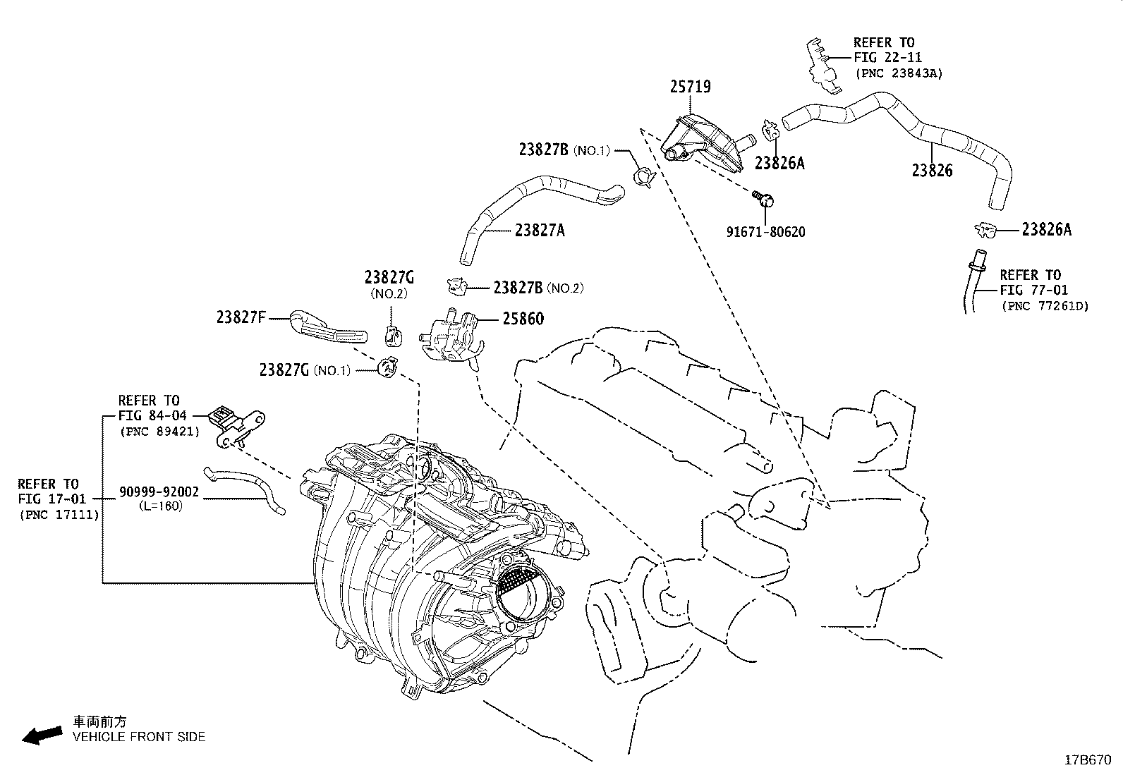 Figure 17B670