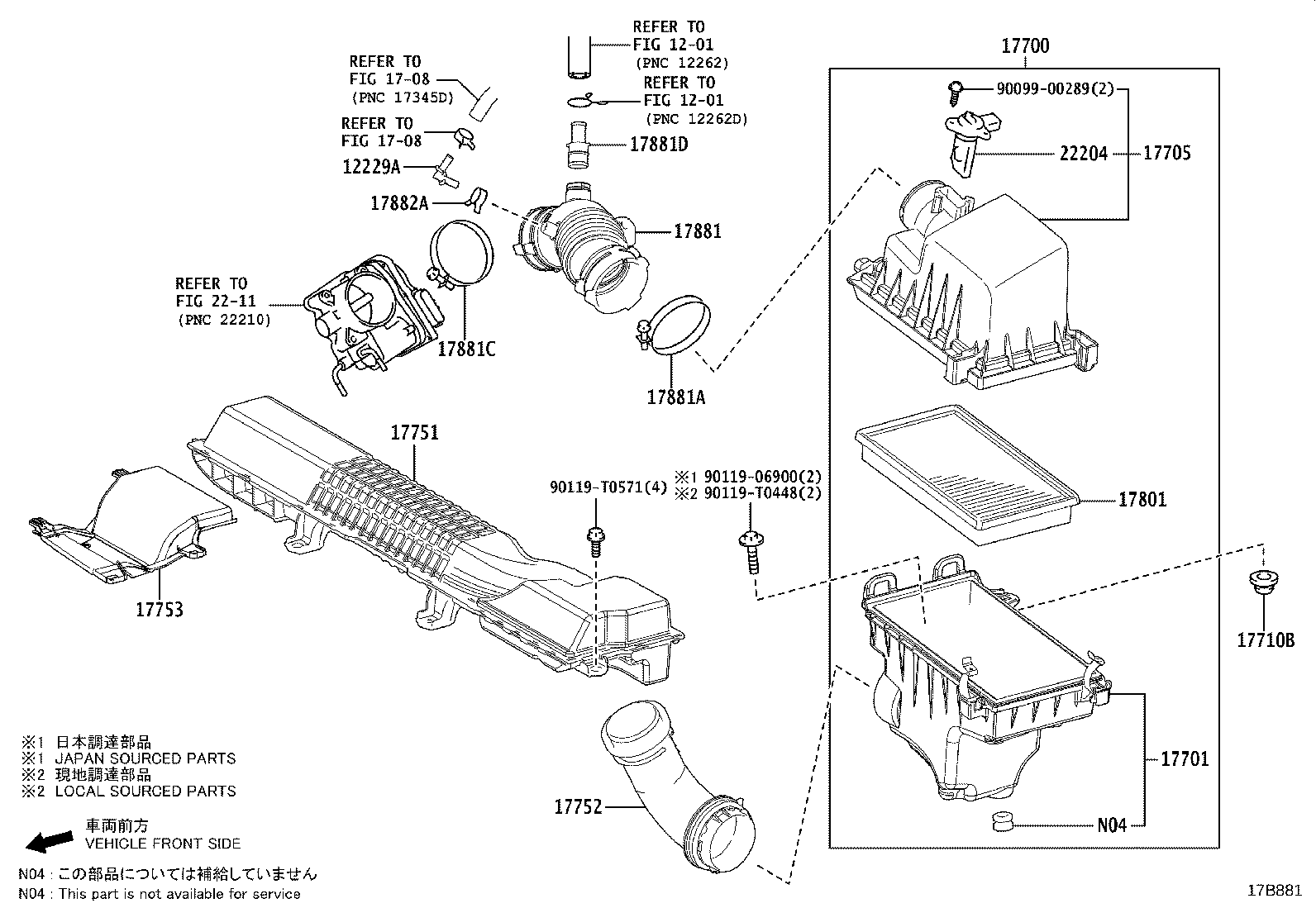 Figure 17B881
