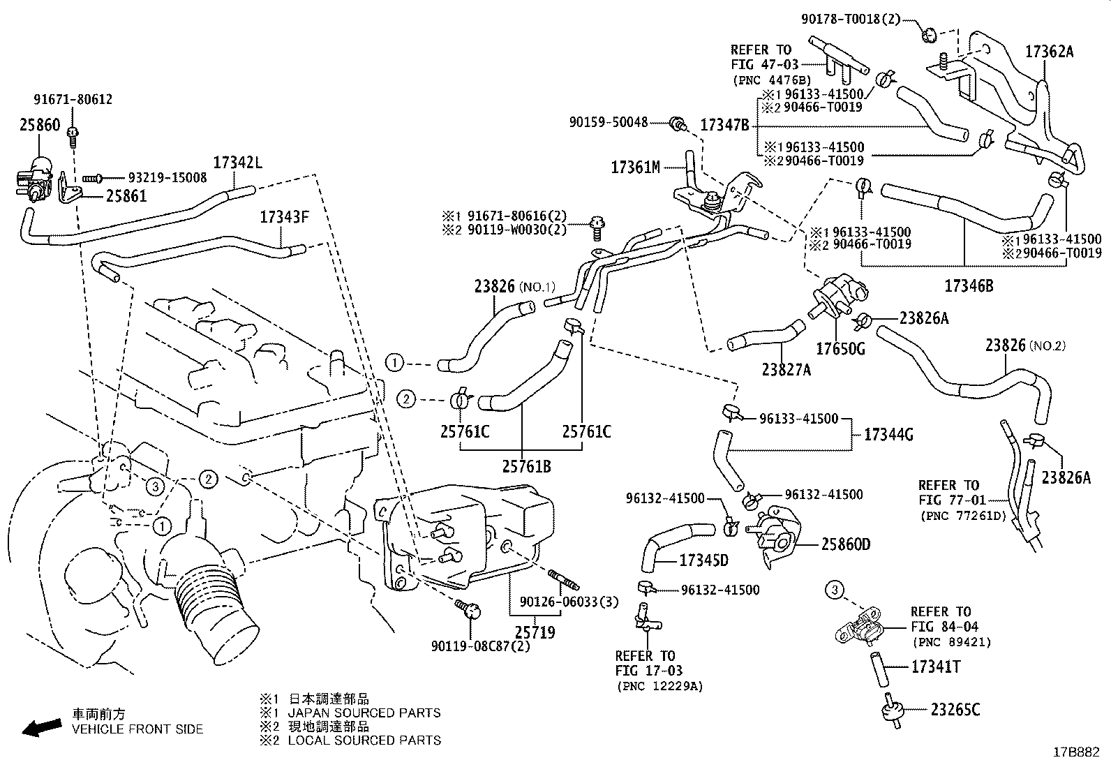 Figure 17B882
